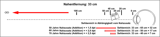 ak33cm