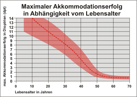 maxakerf